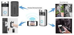 Guardian Doorbell Smart WiFi Video Doorbell